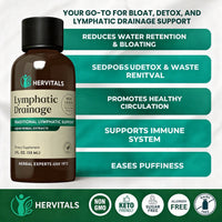 Lymphatic Drainage Herbal