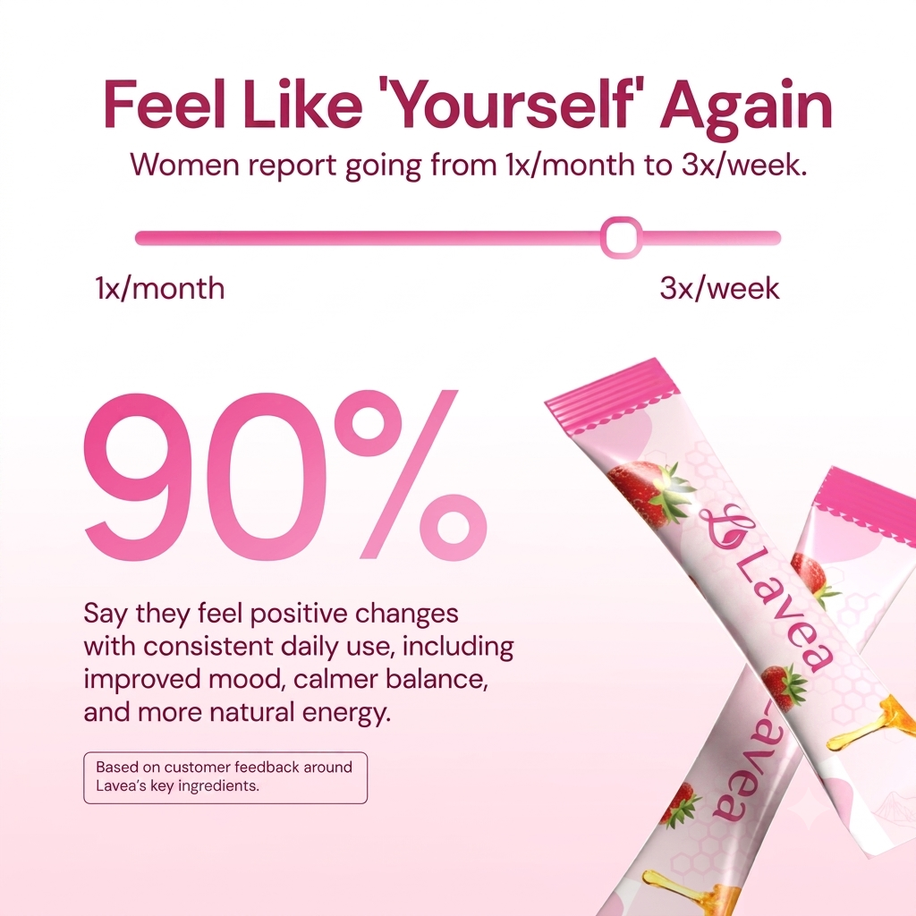 Lavea Shilajit Honey Sticks for Her — Strawberry