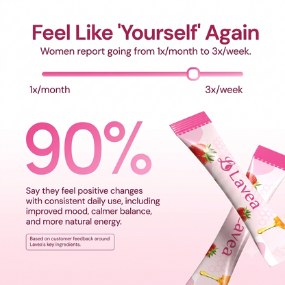 Lavea Shilajit Honey Sticks for Her — Strawberry