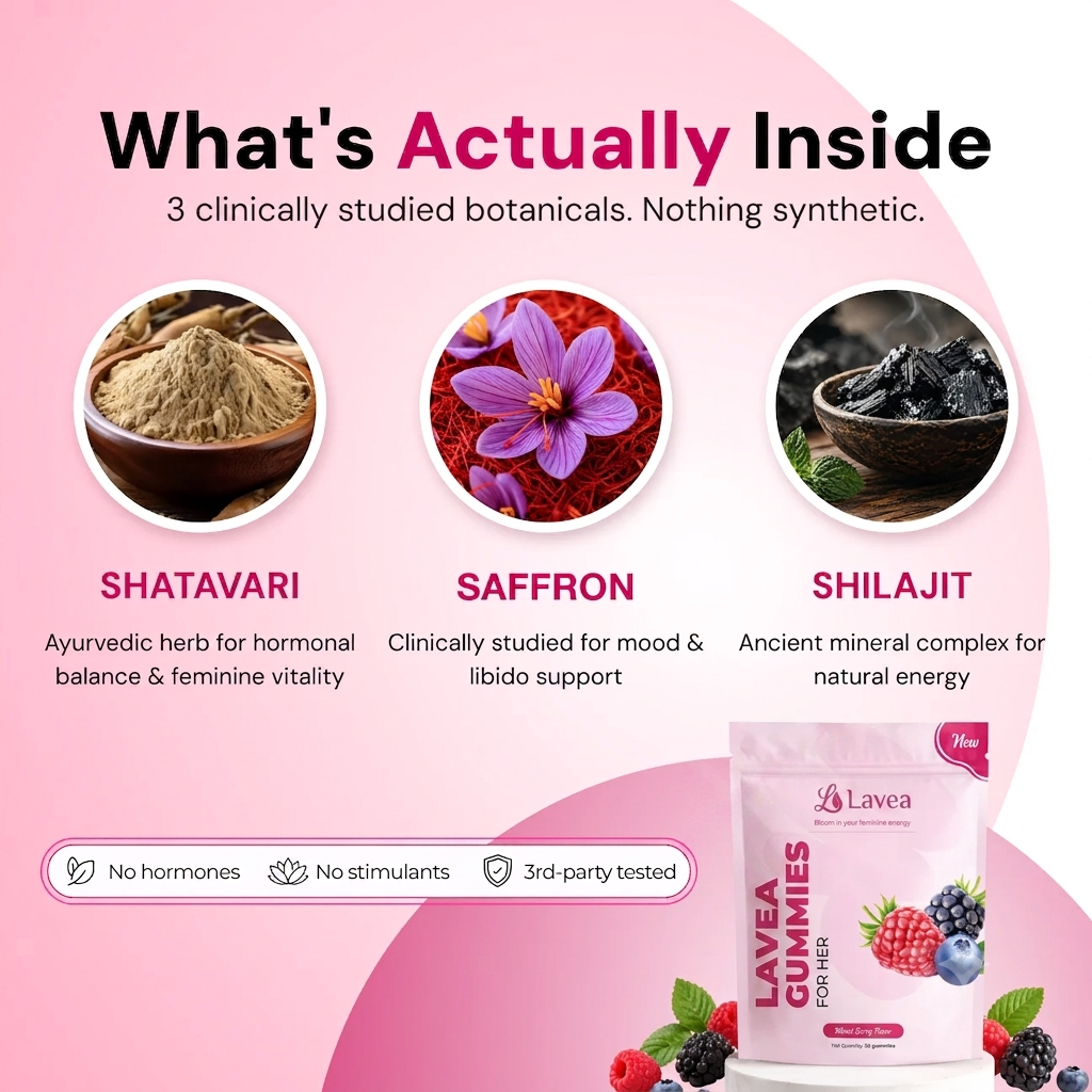 What's inside Lavea Gummies: Shatavari, Saffron, Shilajit