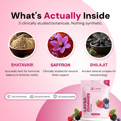 What's inside Lavea Gummies: Shatavari, Saffron, Shilajit