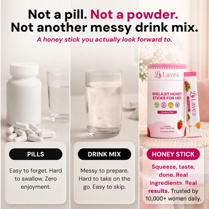 Lavea Shilajit Honey Sticks vs pills vs drink mix comparison